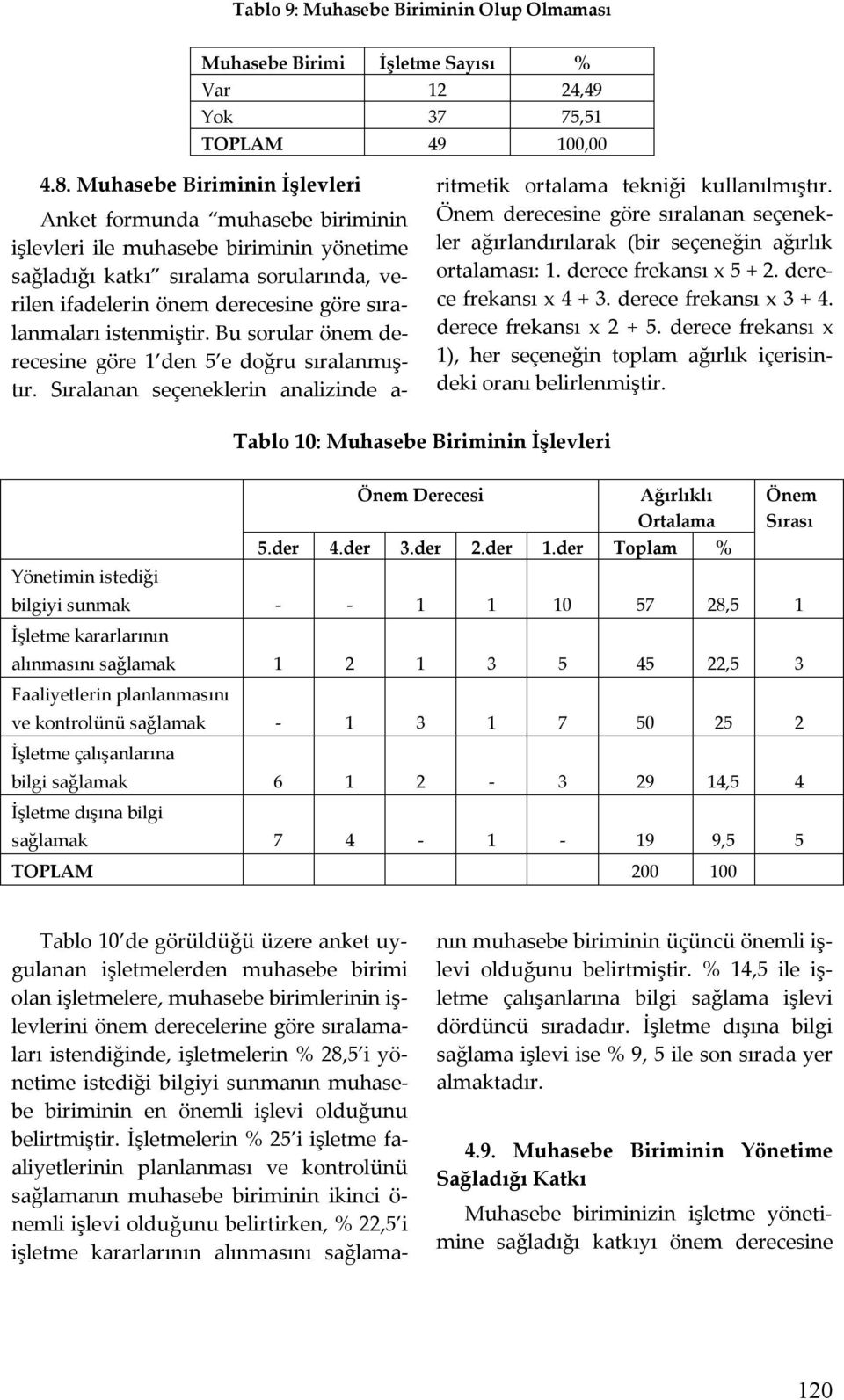 istenmiştir. Bu sorular önem derecesine göre 1 den 5 e doğru sıralanmıştır. Sıralanan seçeneklerin analizinde a- ritmetik ortalama tekniği kullanılmıştır.