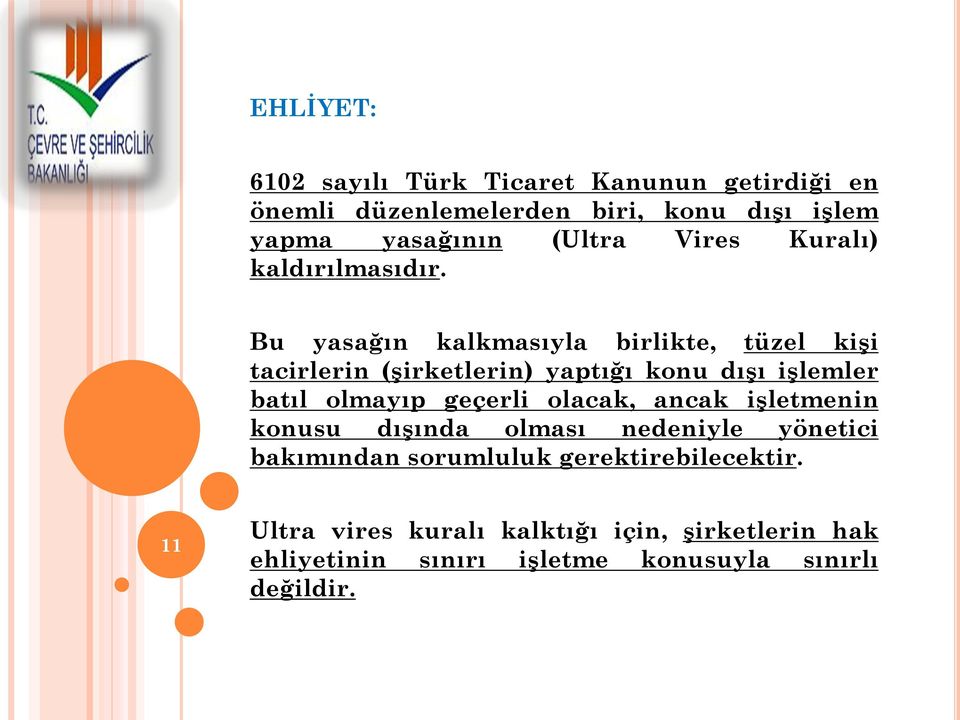 Bu yasağın kalkmasıyla birlikte, tüzel kişi tacirlerin (şirketlerin) yaptığı konu dışı işlemler batıl olmayıp geçerli