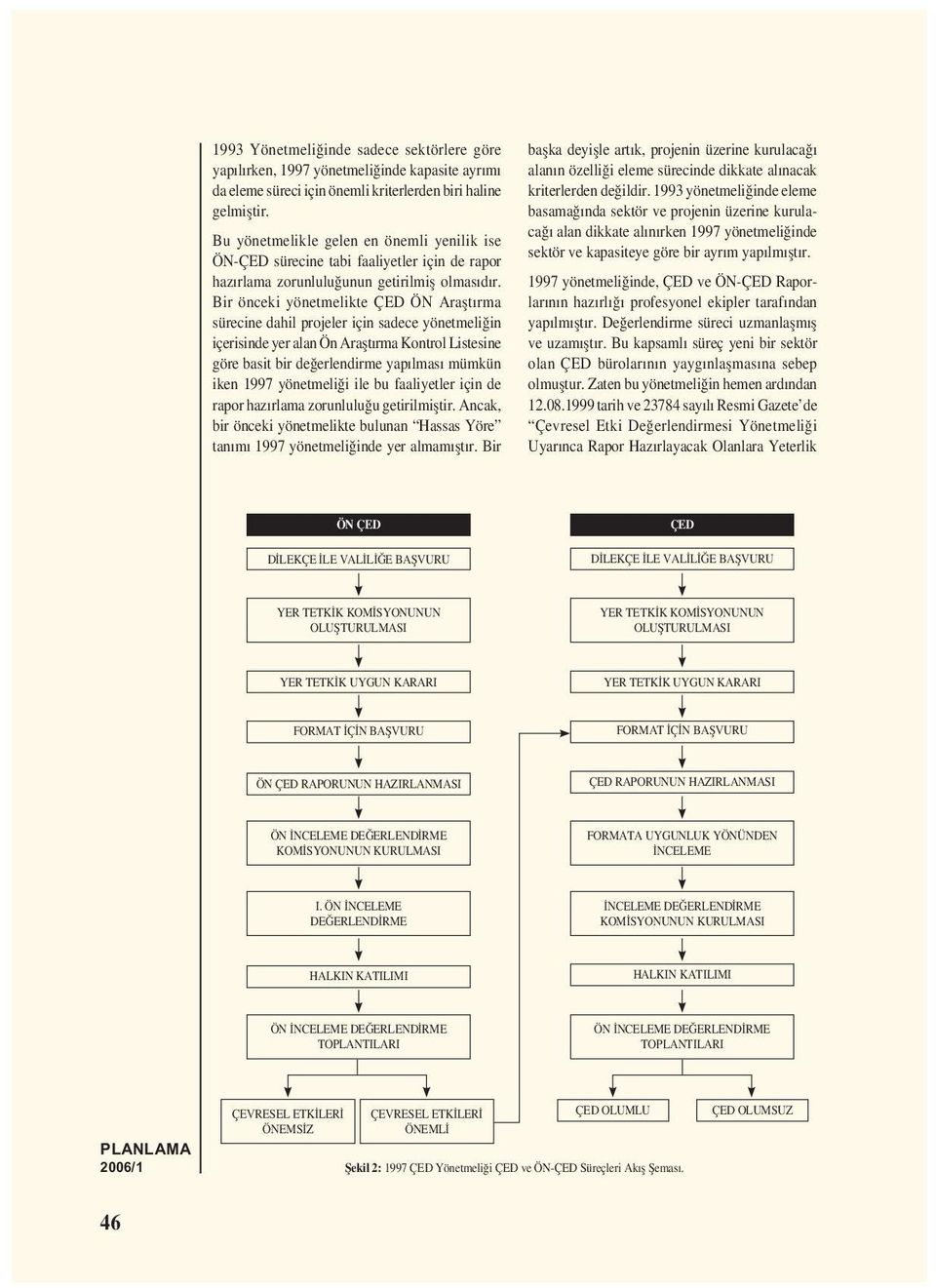 Bir önceki yönetmelikte ÖN Araștırma sürecine dahil projeler için sadece yönetmeliğin içerisinde yer alan Ön Araștırma Kontrol Listesine göre basit bir değerlendirme yapılması mümkün iken 1997