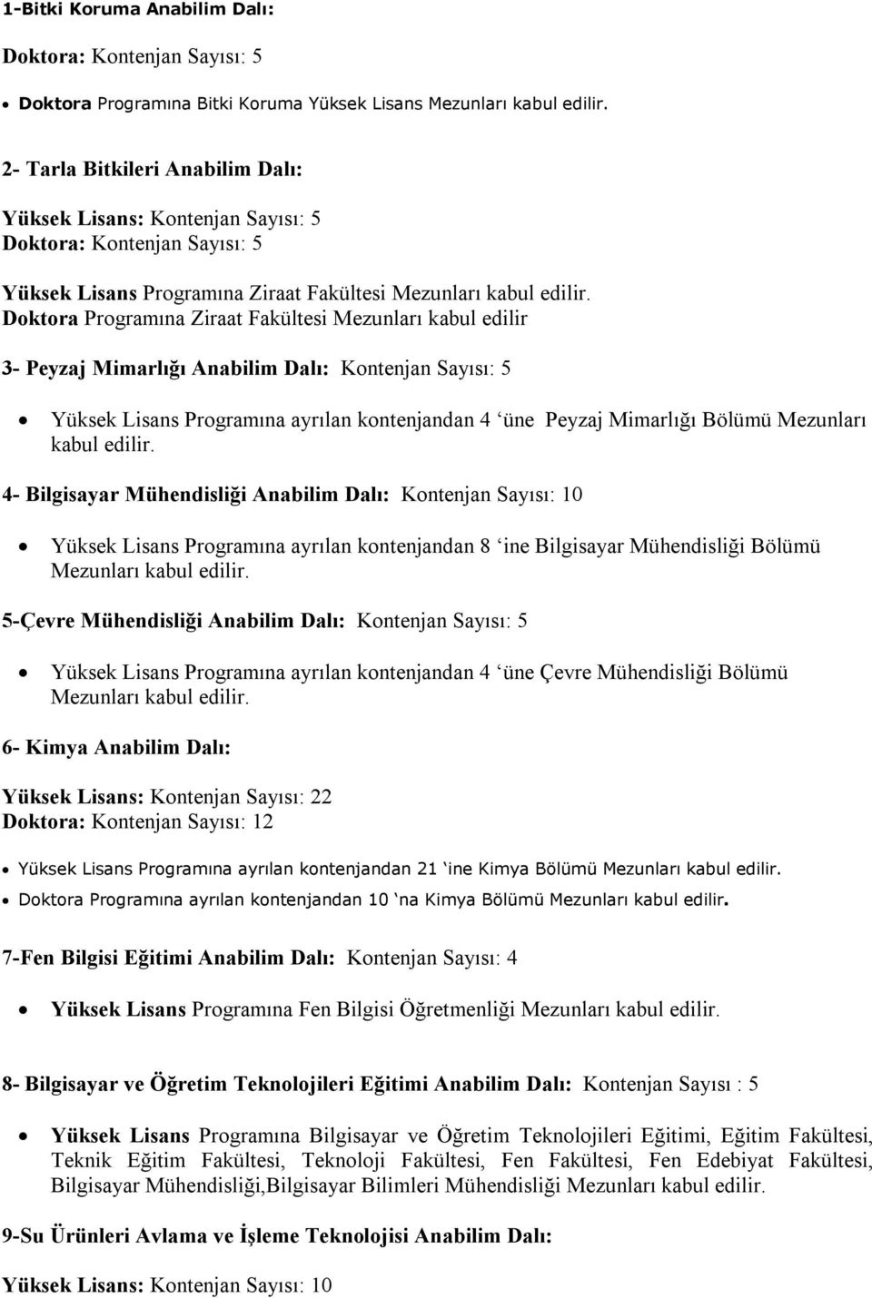 Doktora Programına Ziraat Fakültesi Mezunları kabul edilir 3- Peyzaj Mimarlığı Anabilim Dalı: Kontenjan Sayısı: 5 Yüksek Lisans Programına ayrılan kontenjandan 4 üne Peyzaj Mimarlığı Bölümü Mezunları