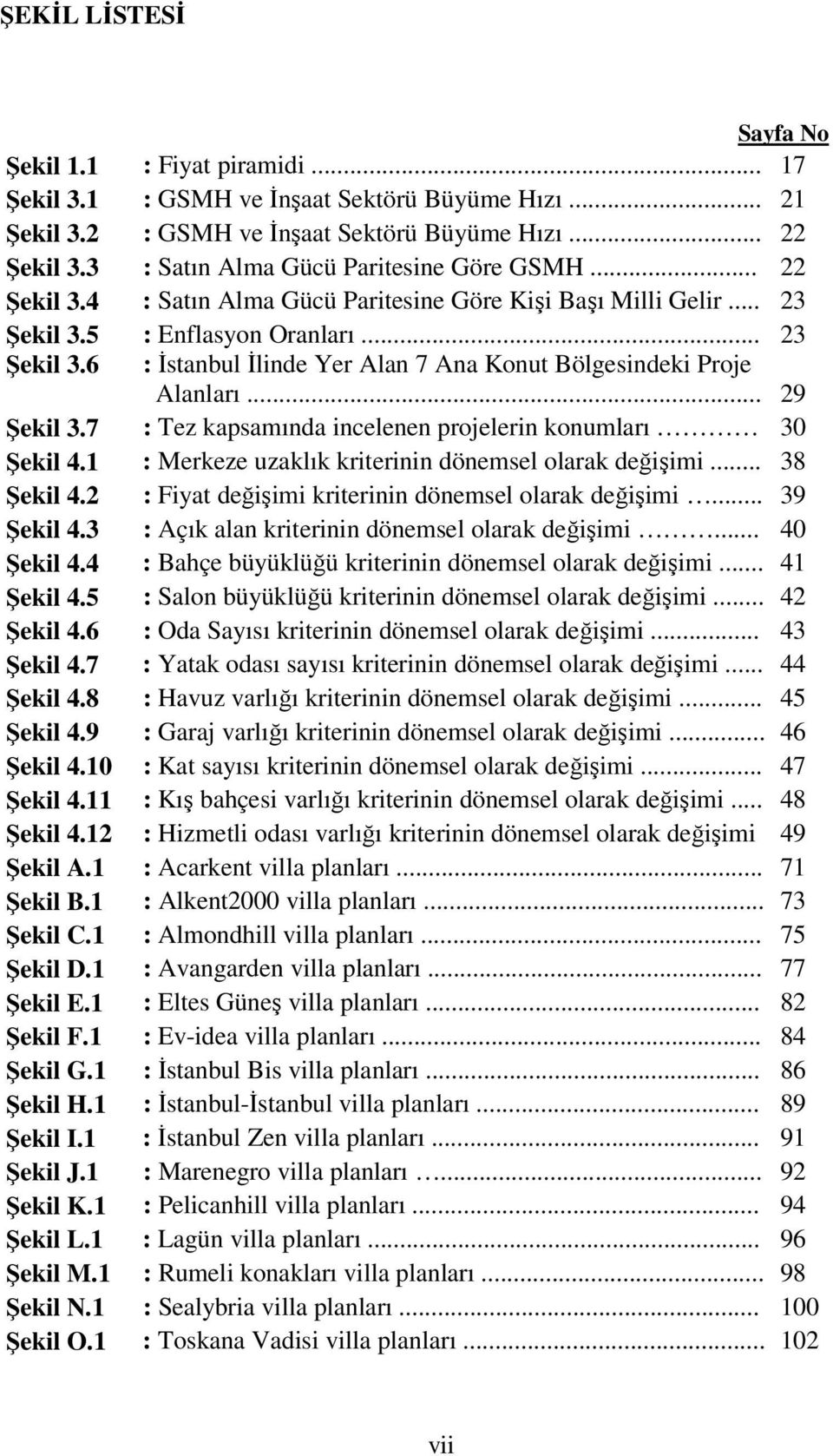 .. 29 Şekil 3.7 : Tez kapsamında incelenen projelerin konumları 30 Şekil 4.1 : Merkeze uzaklık kriterinin dönemsel olarak değişimi... 38 Şekil 4.2 : Fiyat değişimi kriterinin dönemsel olarak değişimi.