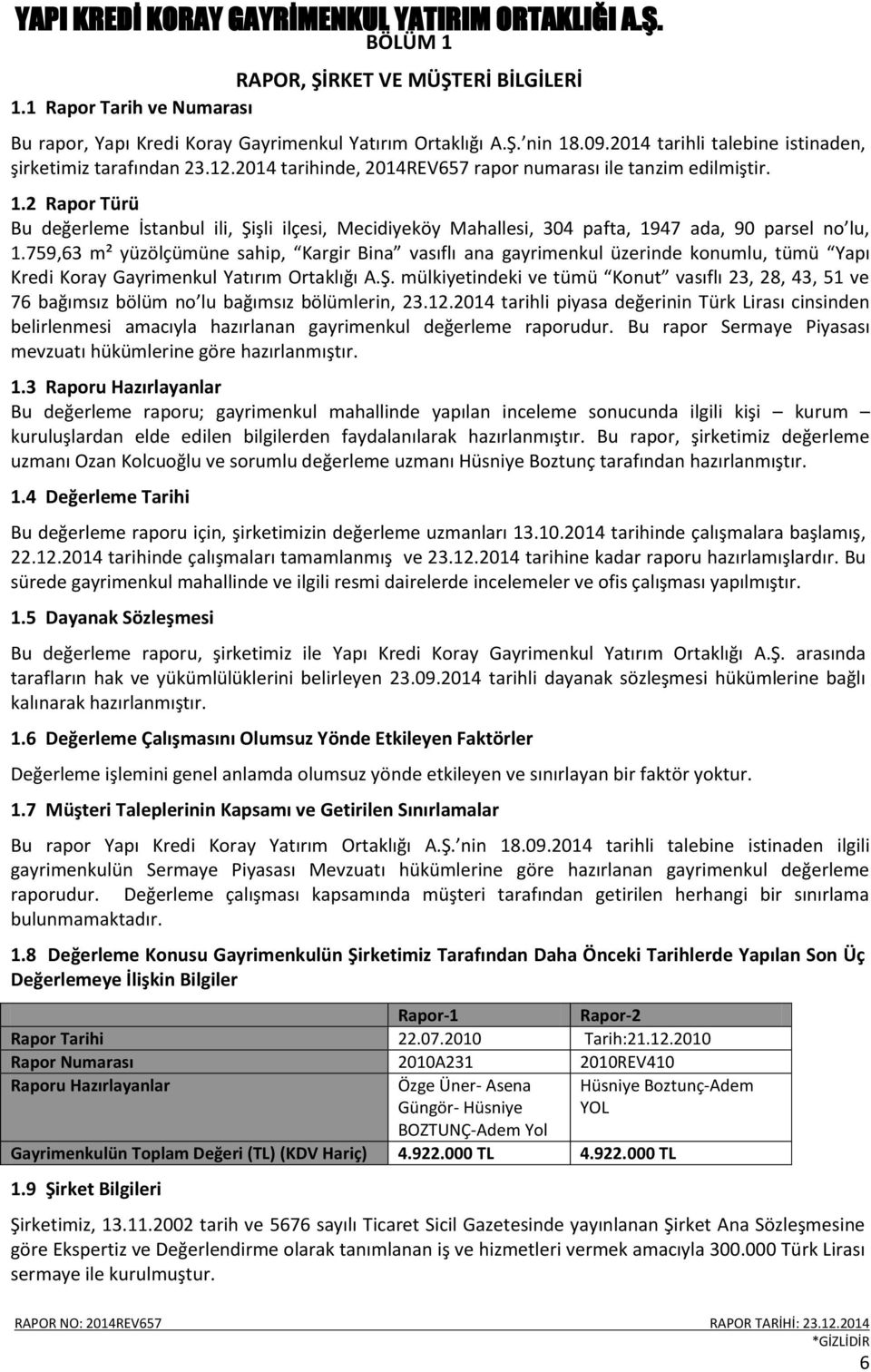 759,63 m² yüzölçümüne sahip, Kargir Bina vasıflı ana gayrimenkul üzerinde konumlu, tümü Yapı Kredi Koray Gayrimenkul Yatırım Ortaklığı A.Ş.