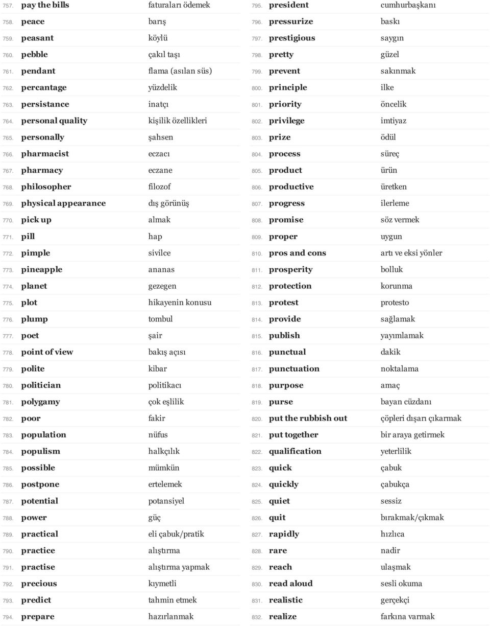 pill hap 772. pimple sivilce 773. pineapple ananas 774. planet gezegen 775. plot hikayenin konusu 776. plump tombul 777. poet şair 778. point of view bakış açısı 779. polite kibar 780.