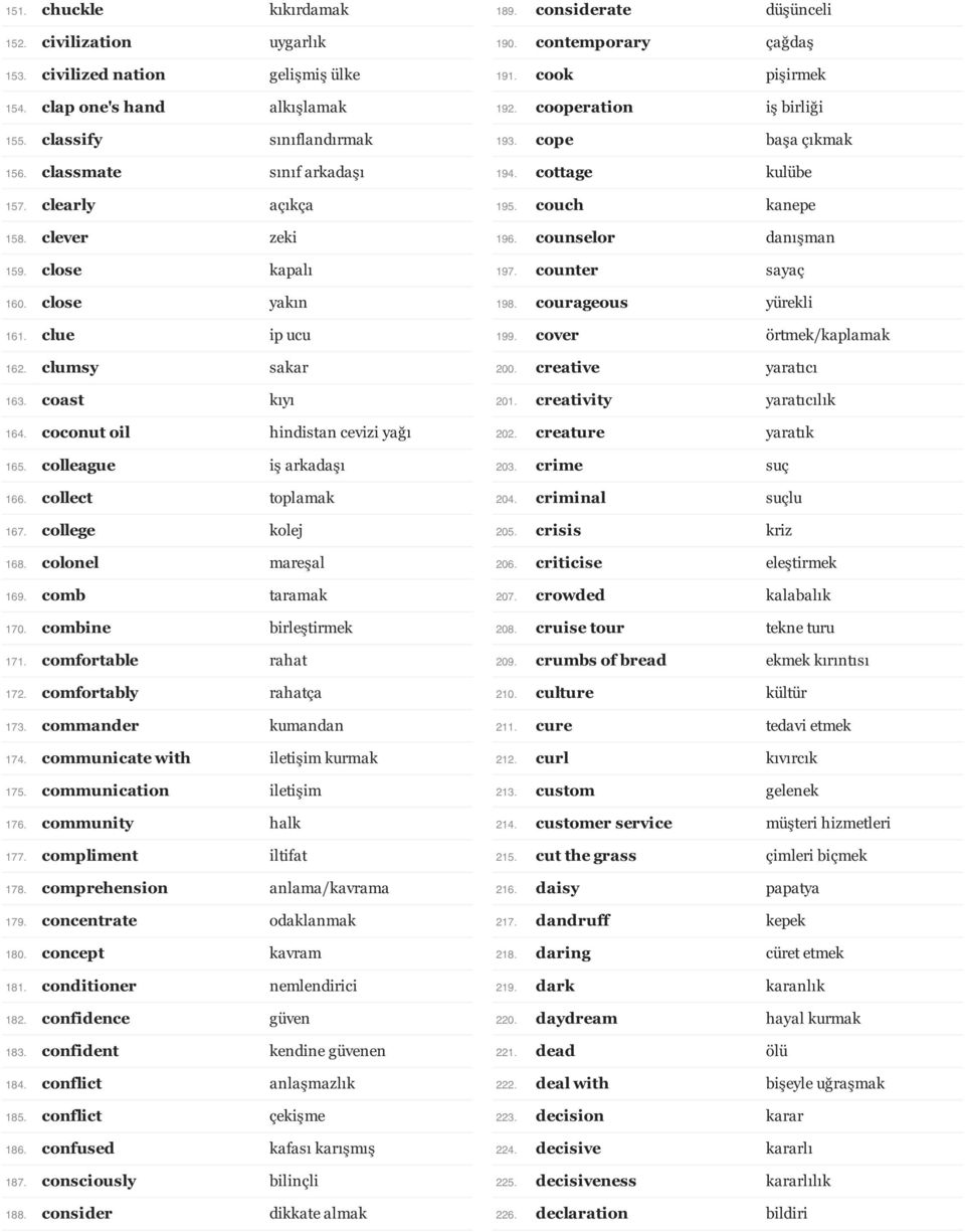 collect toplamak 167. college kolej 168. colonel mareşal 169. comb taramak 170. combine birleştirmek 171. comfortable rahat 172. comfortably rahatça 173. commander kumandan 174.
