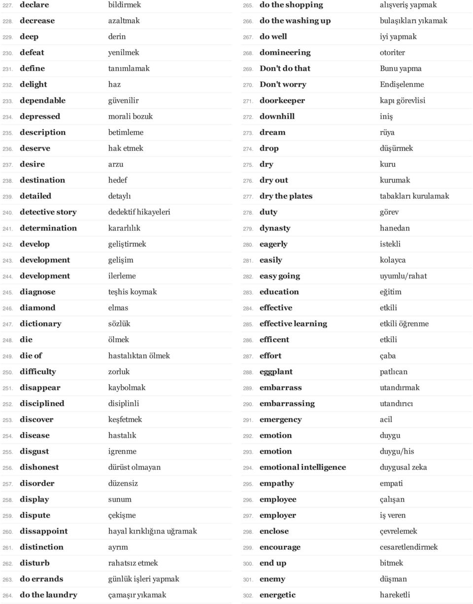 develop geliştirmek 243. development gelişim 244. development ilerleme 245. diagnose teşhis koymak 246. diamond elmas 247. dictionary sözlük 248. die ölmek 249. die of hastalıktan ölmek 250.