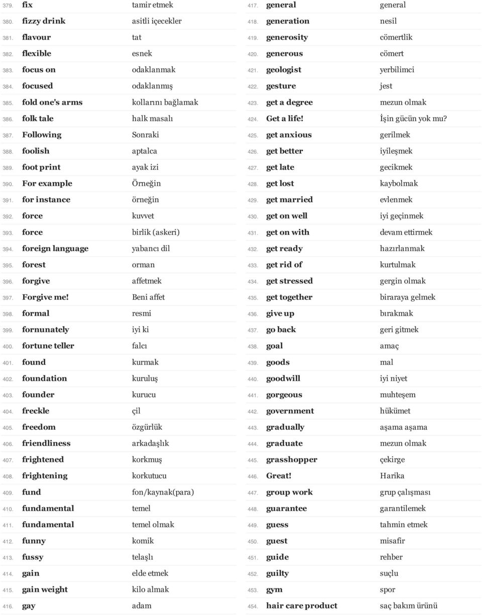 foreign language yabancı dil 395. forest orman 396. forgive affetmek 397. Forgive me! Beni affet 398. formal resmi 399. fornunately iyi ki 400. fortune teller falcı 401. found kurmak 402.