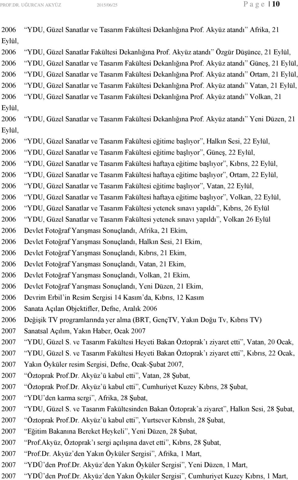 Akyüz atandı Ortam, 21 Eylül, 2006 YDU, Güzel Sanatlar ve Tasarım Fakültesi Dekanlığına Prof. Akyüz atandı Vatan, 21 Eylül, 2006 YDU, Güzel Sanatlar ve Tasarım Fakültesi Dekanlığına Prof.