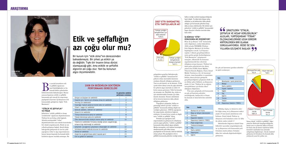 ETİKLİK VE ŞEFFAFLIK VE İTİBAR Şirketlerin etiklik, şeffaflık ve hesap verilebilirlik algılarının ölçümlenmesine Türkiye de son birkaç yılda başlandı.