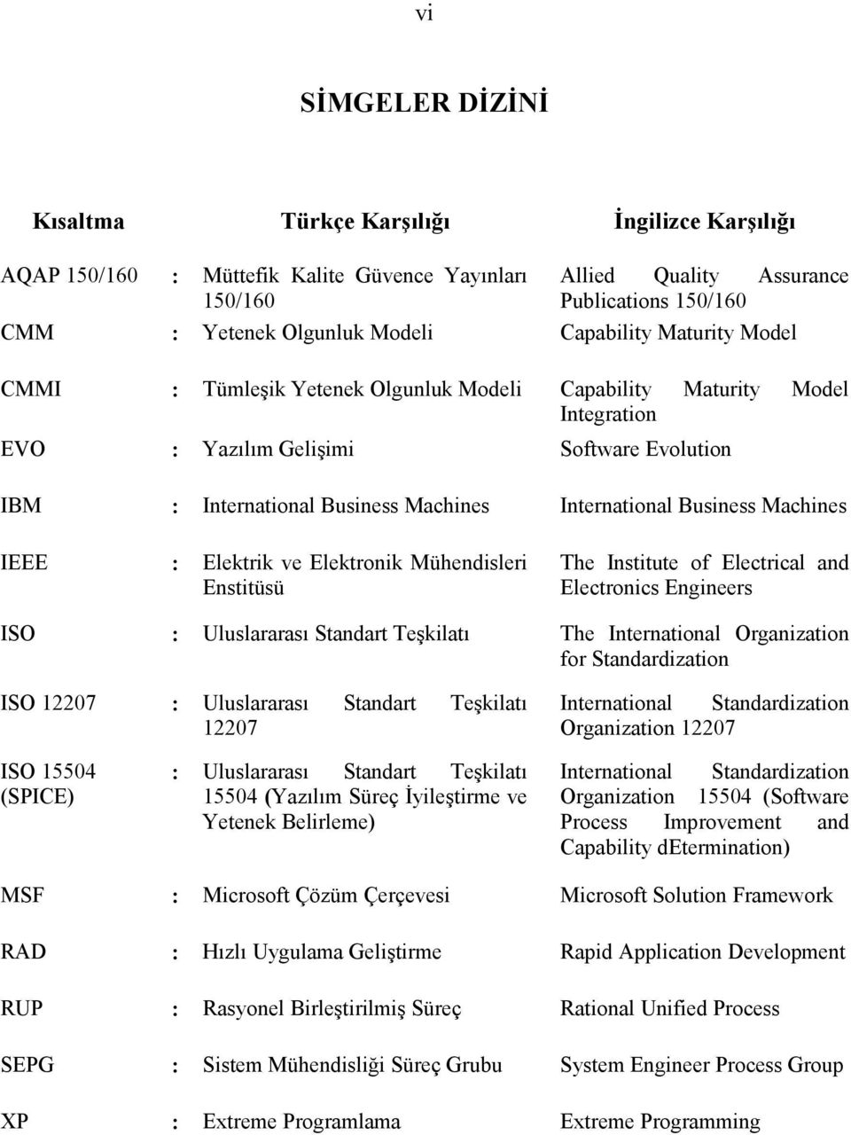 Business Machines IEEE : Elektrik ve Elektronik Mühendisleri Enstitüsü The Institute of Electrical and Electronics Engineers ISO : Uluslararası Standart Teşkilatı The International Organization for