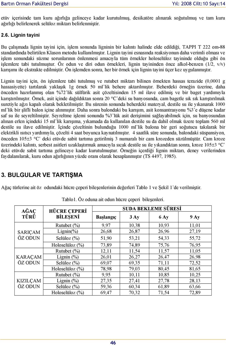 tayini esnasında reaksiynun daha verimli lması ve işlem snundaki süzme srunlarının önlenmesi amacıyla tüm örnekler hlselülz tayininde lduğu gibi ön işlemlere tabi tutulmuştur.