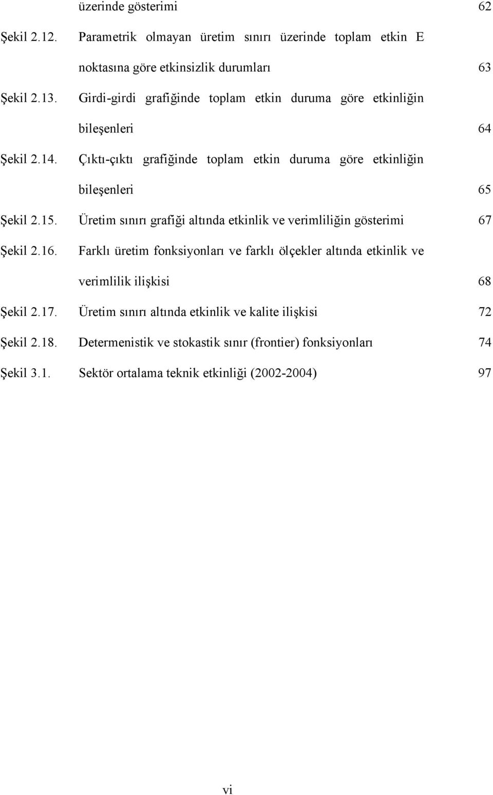 Üretim sınırı grafiği altında etkinlik ve verimliliğin gösterimi 67 Şekil 2.16.