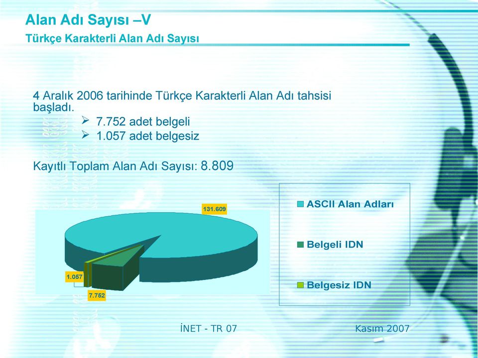 752 adet belgeli 1.