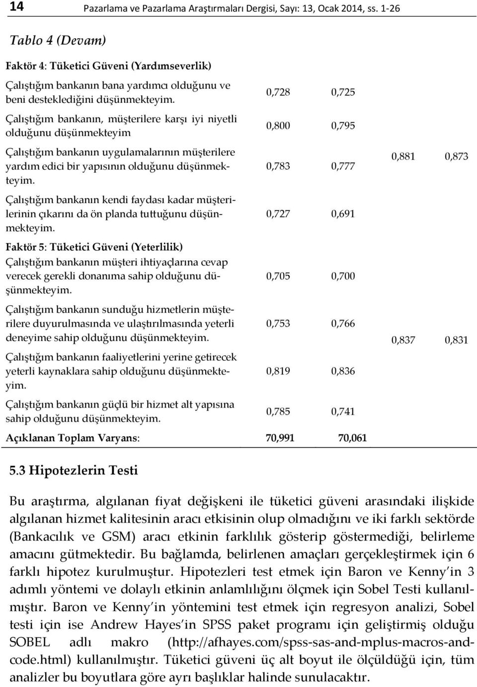 Çalıştığım bankanın, müşterilere karşı iyi niyetli olduğunu düşünmekteyim Çalıştığım bankanın uygulamalarının müşterilere yardım edici bir yapısının olduğunu düşünmekteyim.