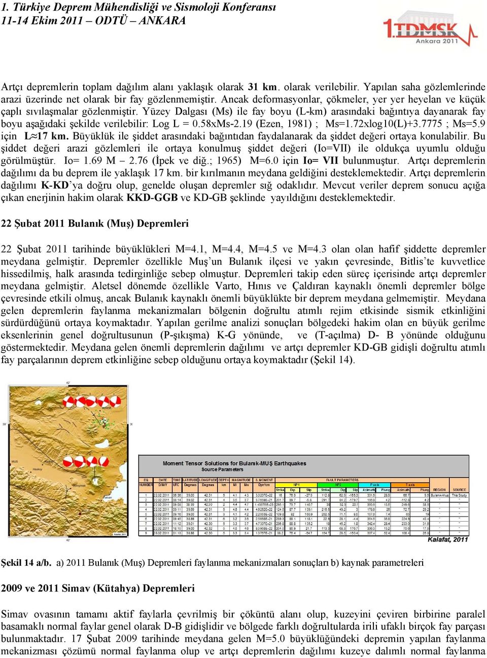 Yüzey Dalgası (Ms) ile fay boyu (L-km) arasındaki bağıntıya dayanarak fay boyu aşağıdaki şekilde verilebilir: Log L = 0.58xMs-2.19 (Ezen, 1981) ; Ms=1.72xlog10(L)+3.7775 ; Ms=5.9 için L 17 km.