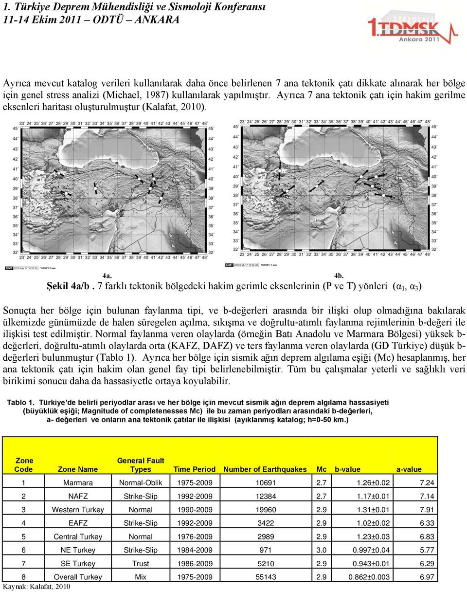 7 farklı tektonik bölgedeki hakim gerimle eksenlerinin (P ve T) yönleri (α 1, α 3 ) Sonuçta her bölge için bulunan faylanma tipi, ve b-değerleri arasında bir ilişki olup olmadığına bakılarak