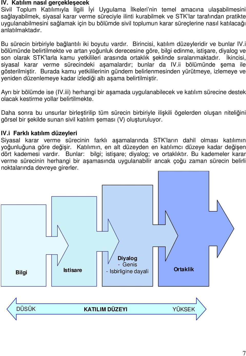 Birincisi, katılım düzeyleridir ve bunlar IV.