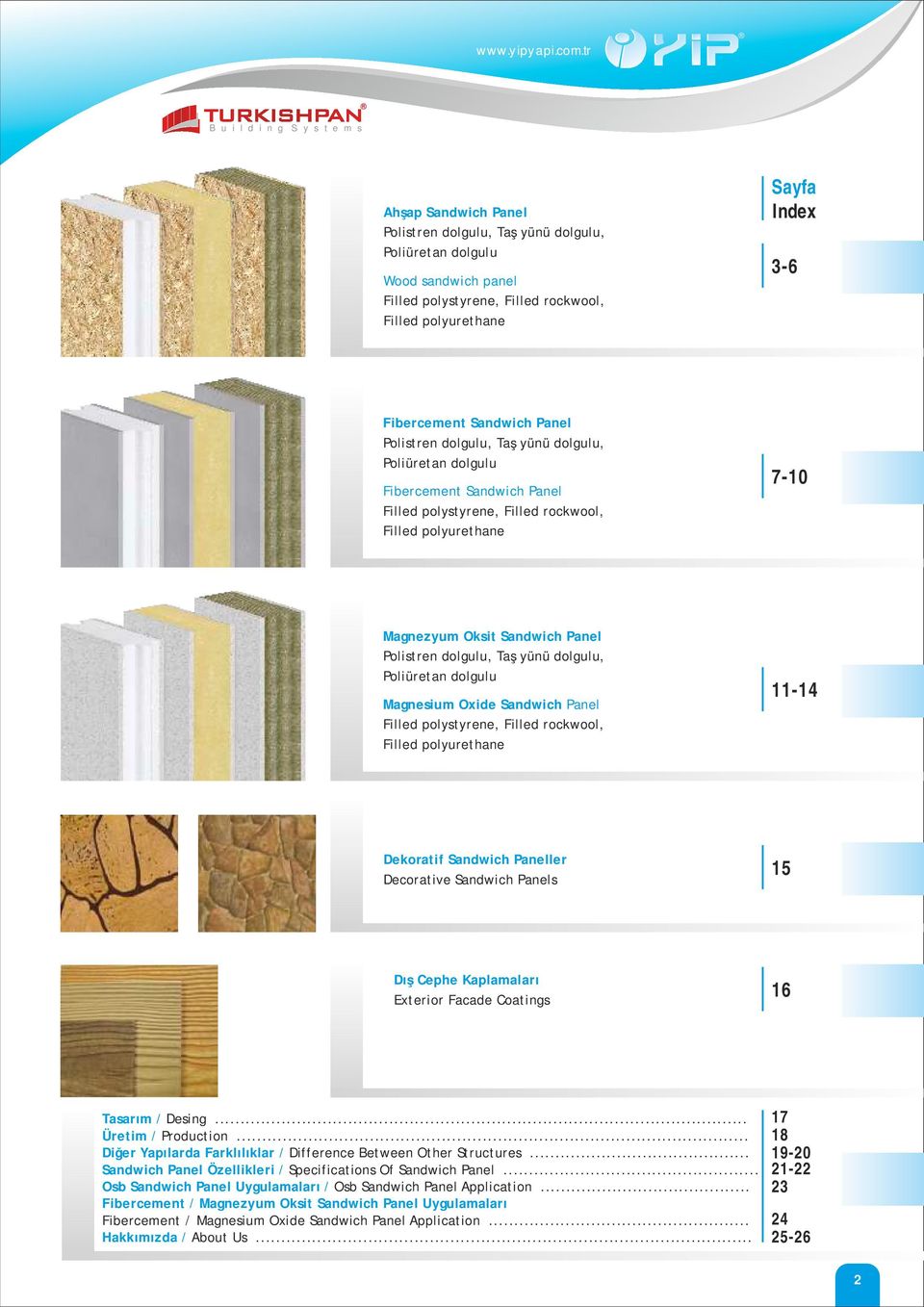 3-6 Fibercement Sandwich Panel Polistren dolgulu, Taş yünü dolgulu, Poliüretan dolgulu Fibercement Sandwich Panel Filled polystyrene, Filled rockwool, Filled polyurethane 7-10 Magnezyum Oksit