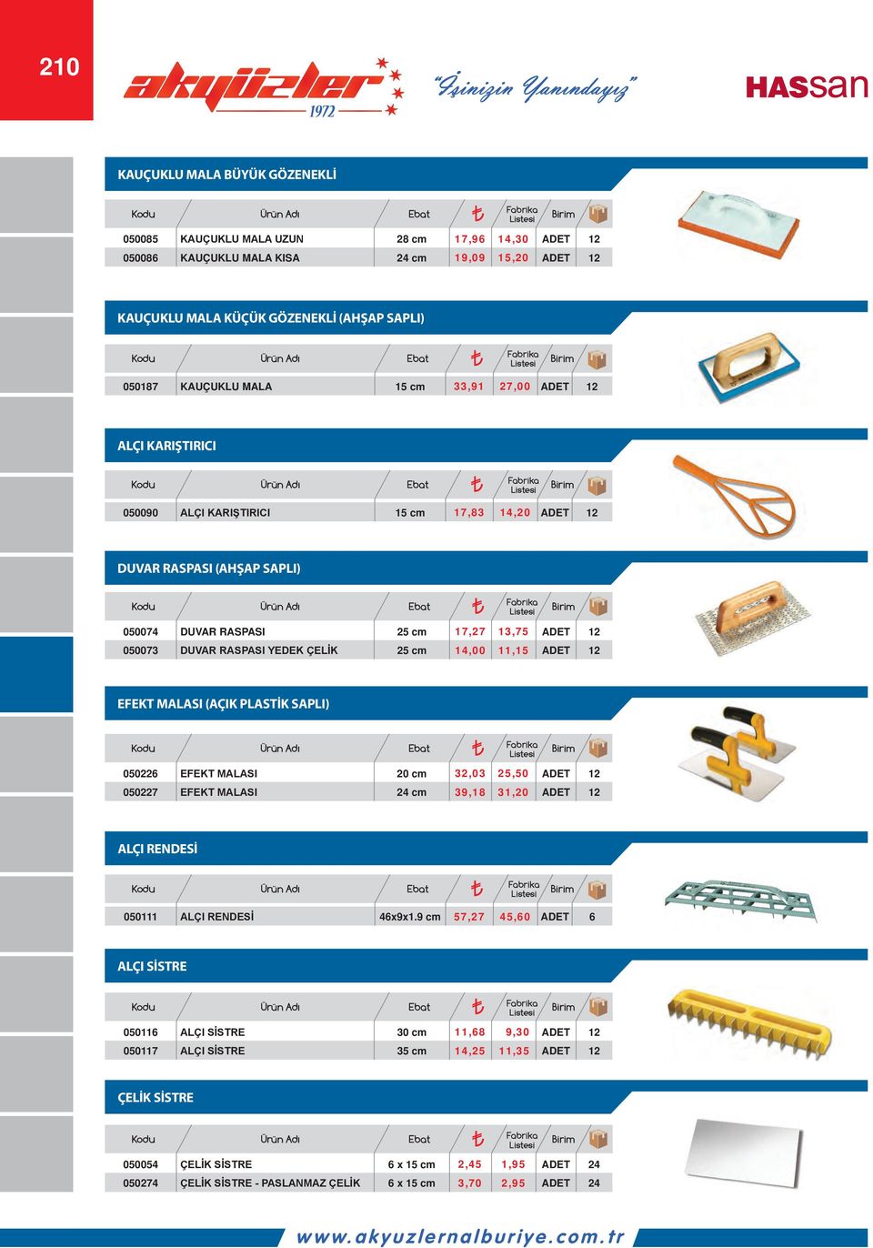 25 cm 14,00 11,15 EFEKT MALASI (AÇIK PLASTİK SAPLI) 050226 EFEKT MALASI 32,03 25,50 050227 EFEKT MALASI 24 cm 39,18 31,20 ALÇI RENDESİ 050111 ALÇI RENDESİ 46x9x1.