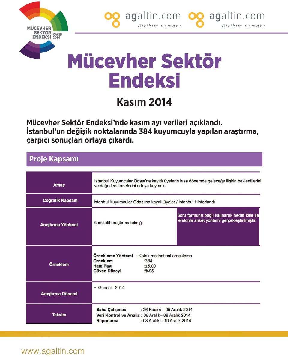 İstanbul un değişik noktalarında 384 kuyumcuyla yapılan