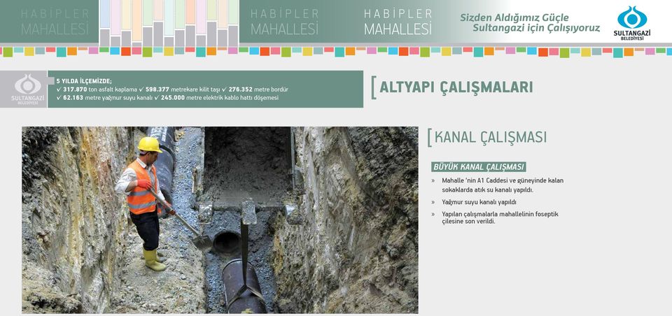 000 metre elektrik kablo hattı döşemesi ALTYAPI ÇALIŞMALARI KANAL ÇALIŞMASI BÜYÜK KANAL ÇALIŞMASI