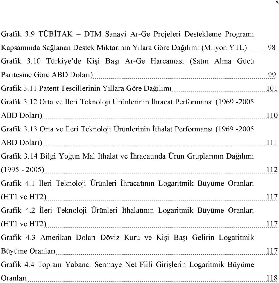 12 Orta ve İleri Teknoloji Ürünlerinin İhracat Performansı (1969-2005 ABD Doları) 110 Grafik 3.13 Orta ve İleri Teknoloji Ürünlerinin İthalat Performansı (1969-2005 ABD Doları) 111 Grafik 3.