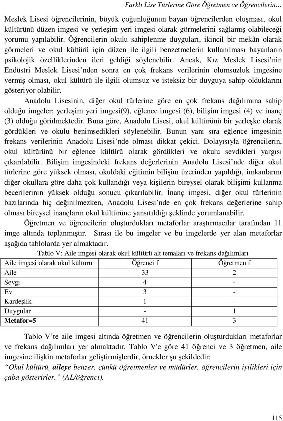 Öğrencilerin okulu sahiplenme duyguları, ikincil bir mekân olarak görmeleri ve okul kültürü için düzen ile ilgili benzetmelerin kullanılması bayanların psikolojik özelliklerinden ileri geldiği