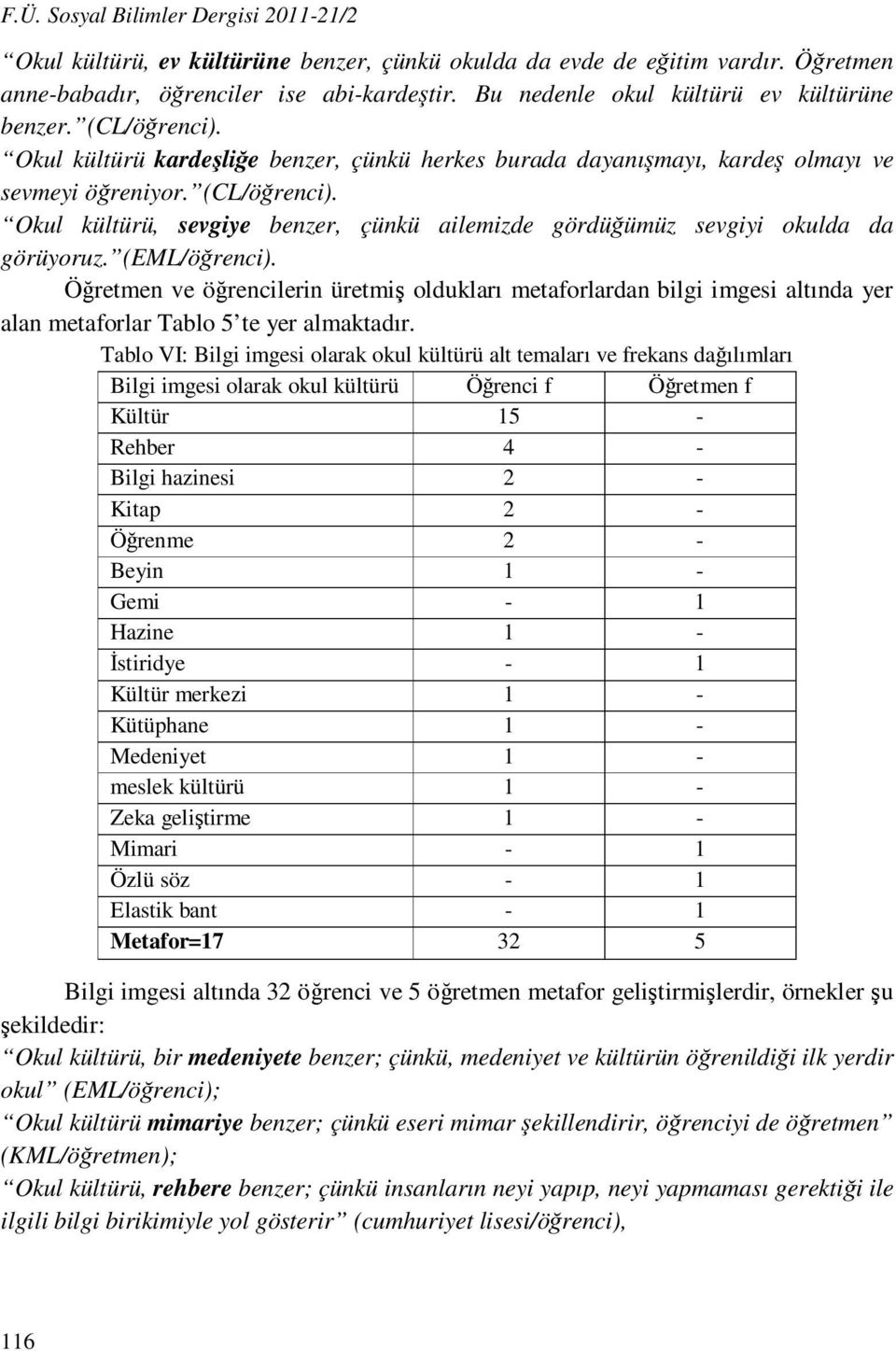 (EML/öğrenci). Öğretmen ve öğrencilerin üretmiş oldukları metaforlardan bilgi imgesi altında yer alan metaforlar Tablo 5 te yer almaktadır.