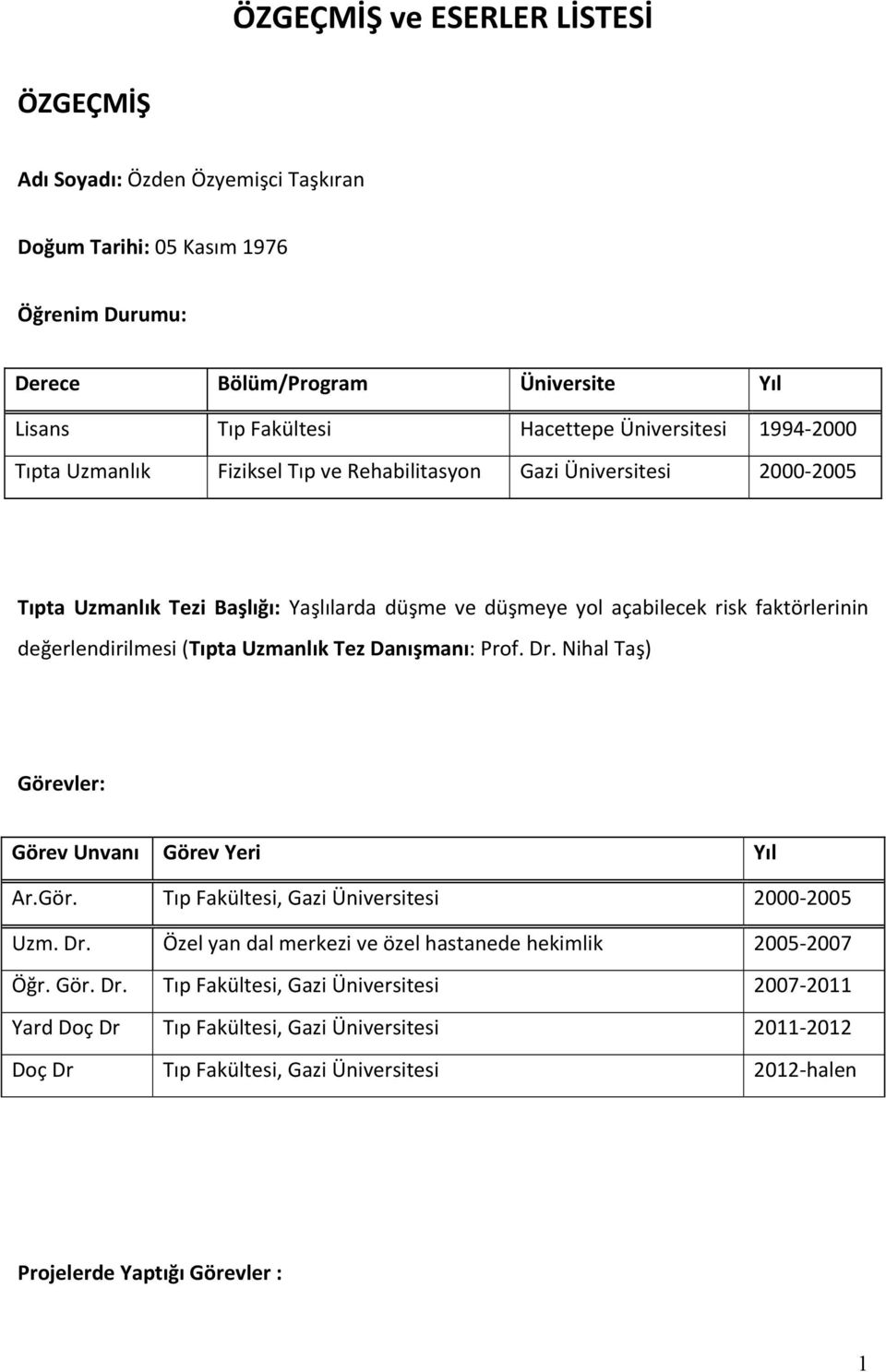 (Tıpta Uzmanlık Tez Danışmanı: Prof. Dr. Nihal Taş) Görevler: Görev Unvanı Görev Yeri Yıl Ar.Gör. Tıp Fakültesi, Gazi Üniversitesi 2000 2005 Uzm. Dr. Özel yan dal merkezi ve özel hastanede hekimlik 2005 2007 Öğr.