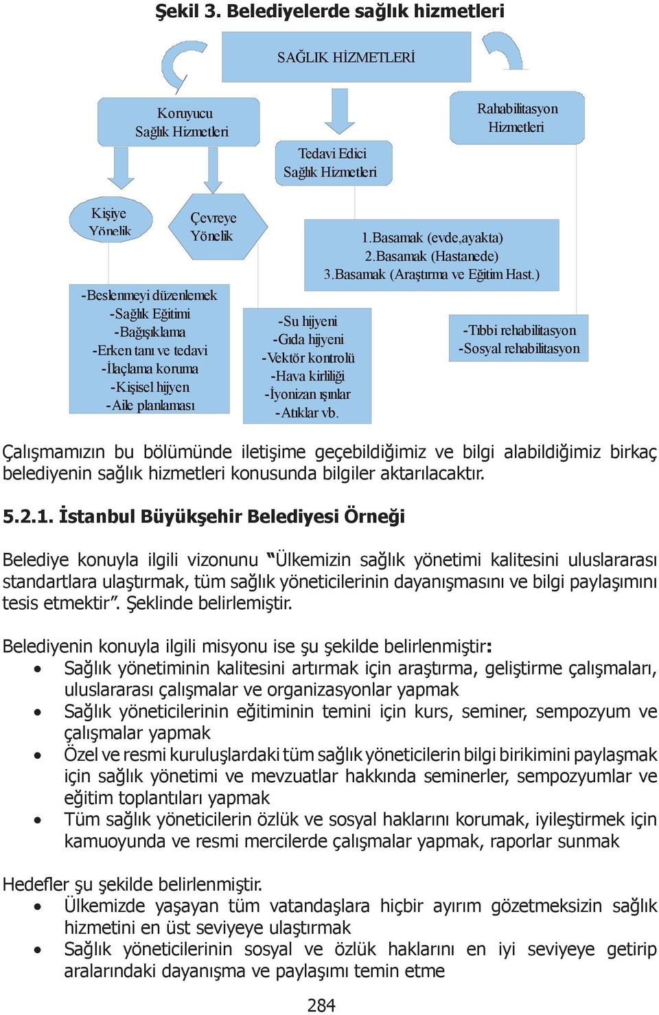 Eğitimi -Bağışıklama -Erken tanı ve tedavi -İlaçlama koruma -Kişisel hijyen -Aile planlaması -Su hijyeni -Gıda hijyeni -Vektör kontrolü -Hava kirliliği -İyonizan ışınlar -Atıklar vb. 1.