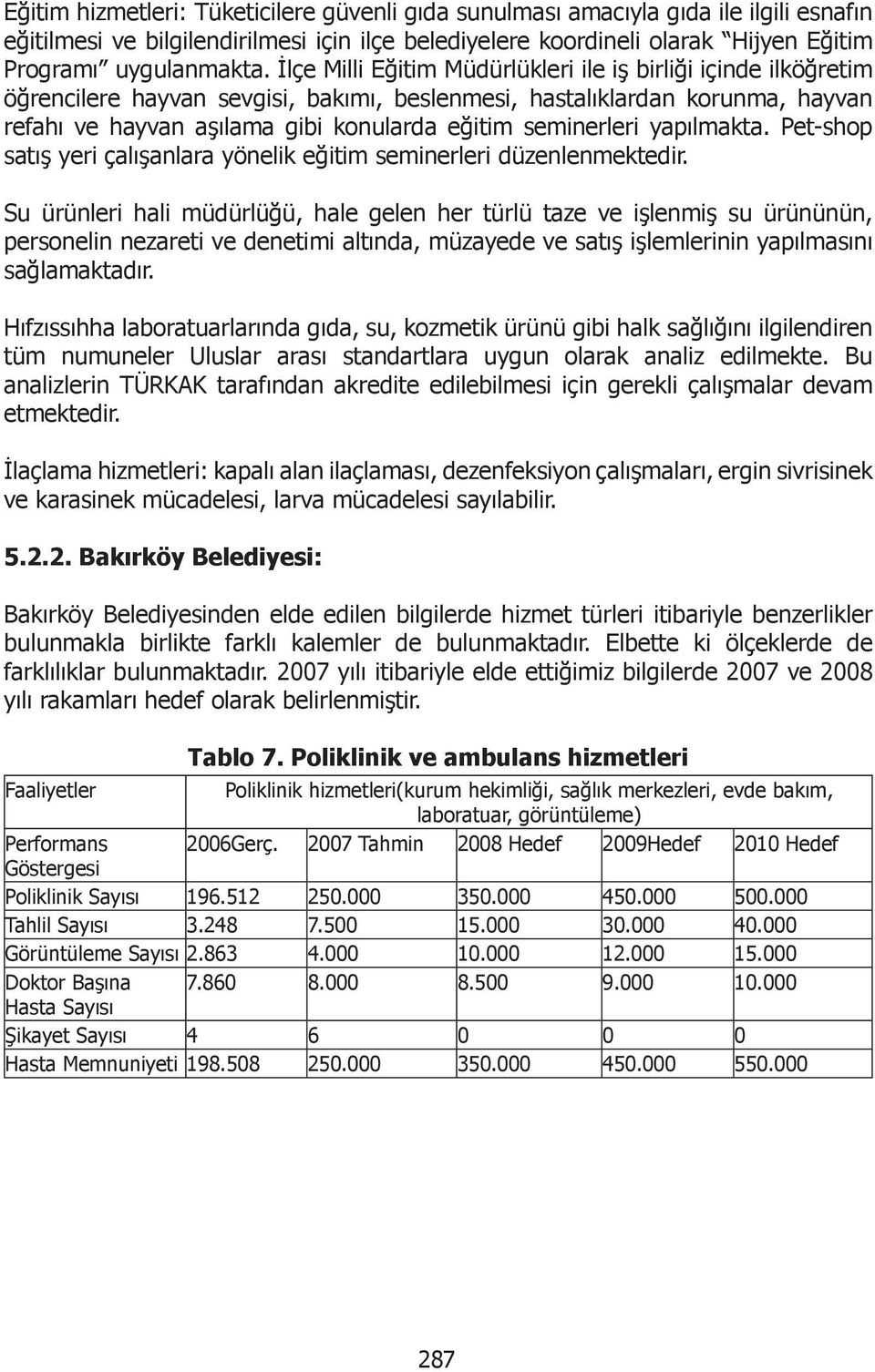 seminerleri yapılmakta. Pet-shop satış yeri çalışanlara yönelik eğitim seminerleri düzenlenmektedir.