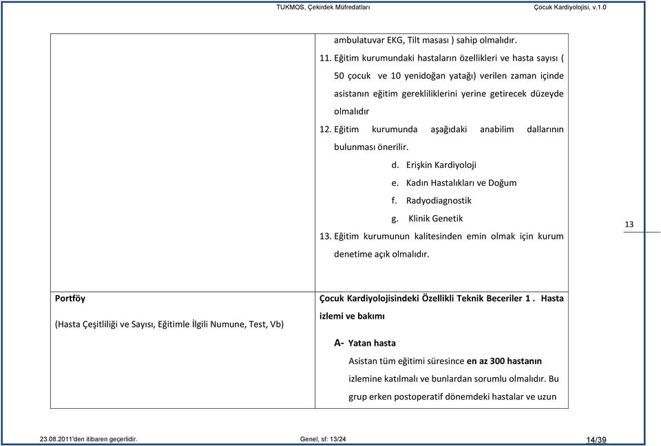 Eğitim kurumunda aşağıdaki anabilim dallarının bulunması önerilir. d. Erişkin Kardiyoloji e. Kadın Hastalıkları ve Doğum f. Radyodiagnostik g. Klinik Genetik 13.