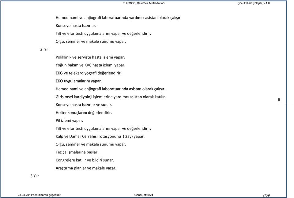 Hemodinami ve anjiografi laboratuarında asistan olarak çalışır. Girişimsel kardiyoloji işlemlerine yardımcı asistan olarak katılır. Konseye hasta hazırlar ve sunar. Holter sonuçlarını değerlendirir.