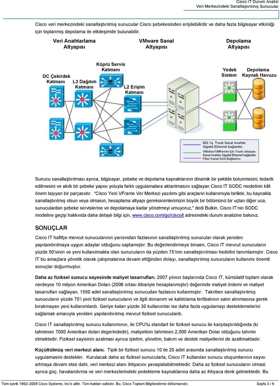 1q Trunk Sanal Anahtar Gigabit Ethernet bağlantisi VMotion/VMKernel için Trunk olmayan Sanal Anahtar Gigabit Ethernet bağlantisi Fiber Kanal SAN Bağlantısı Sunucu sanallaştırılması ayrıca,