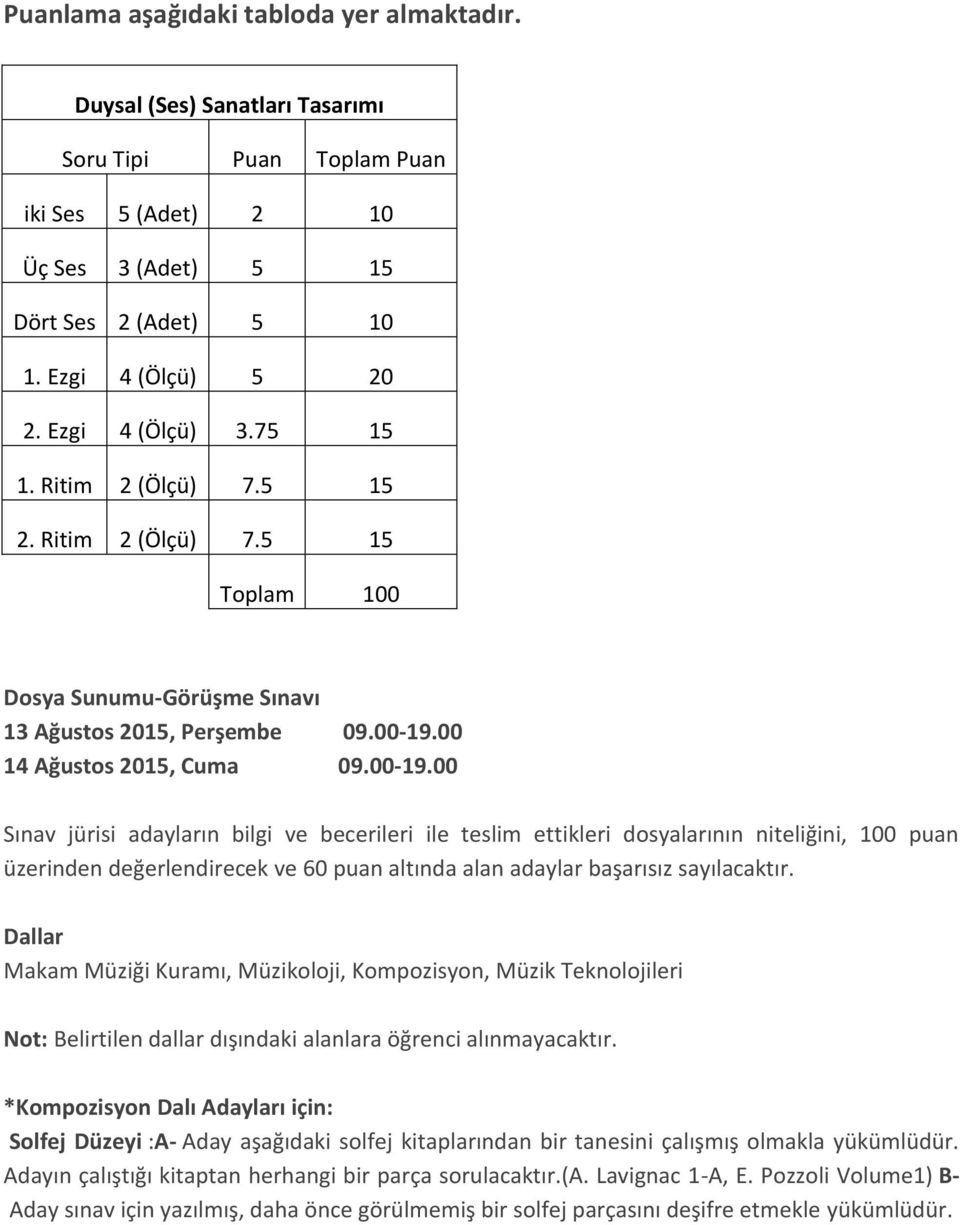 00 14 Ağustos 2015, Cuma 09.00-19.