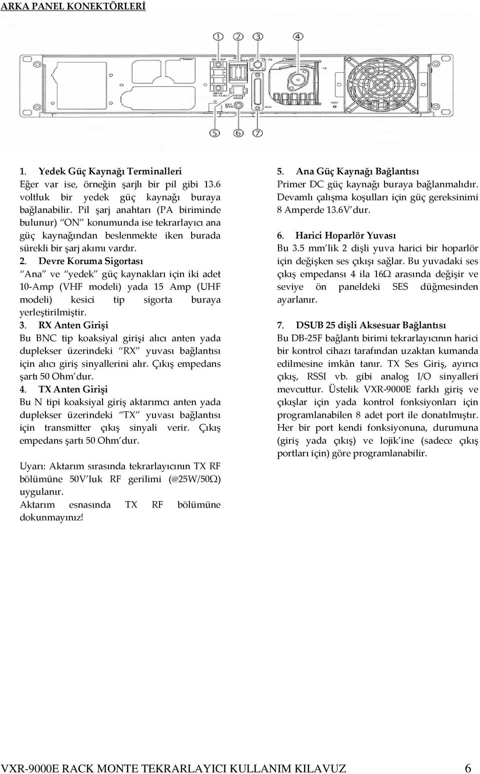 Devre Koruma Sigortası Ana ve yedek güç kaynakları için iki adet 10-Amp (VHF modeli) yada 15 Amp (UHF modeli) kesici tip sigorta buraya yerleştirilmiştir. 3.