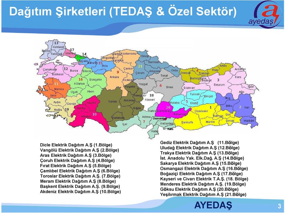 Bölge) Akdeniz Elektrik Dağıtım A.Ş (10.Bölge) Gediz Elektrik Dağıtım A.Ş (11.Bölge) Uludağ Elektrik Dağıtım A.Ş (12.Bölge) Trakya Elektrik Dağıtım A.Ş (13.Bölge) İst. Anadolu Yak. Elk.Dağ. A.Ş (14.