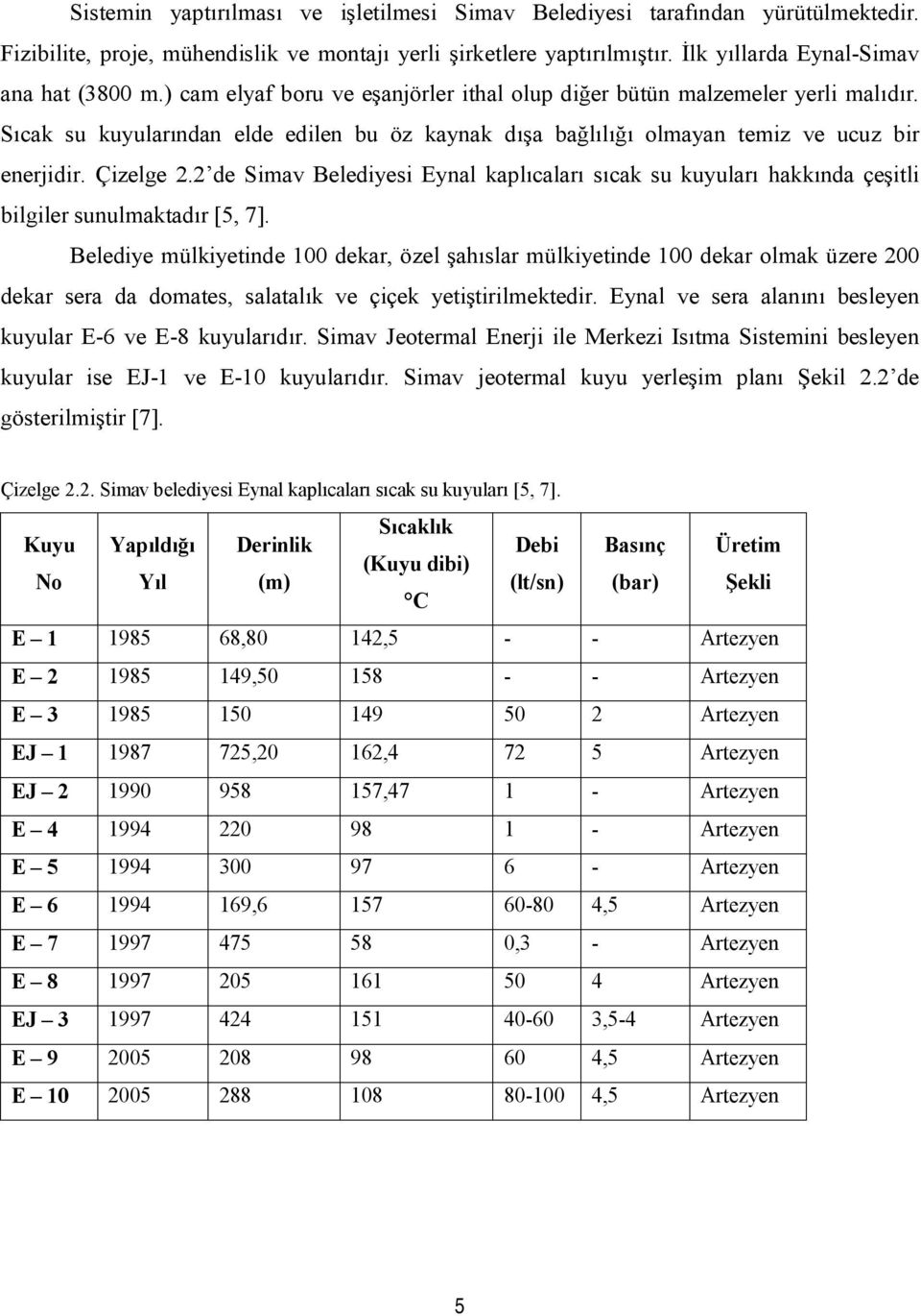 2 de Simav Belediyesi Eynal kaplıcaları sıcak su kuyuları hakkında çeşitli bilgiler sunulmaktadır [5, 7].