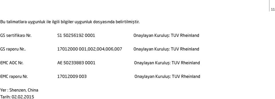 . 17012000 001,002,004,006,007 Onaylayan Kuruluş: TUV Rheinland EMC AOC Nr.