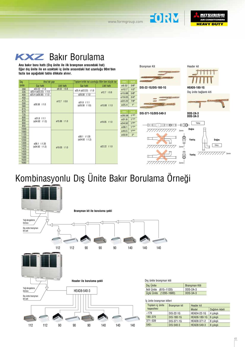 ranşman Kit Header kit Dış ünite 280 335 400 450 475 500 560 615 670 735 800 850 900 950 00 60 1120 1200 1250 1300 1350 1425 1450 1500 1560 1620 1680 na hat çapı Gaz hattı ø22.22 t 1.0 ø25.4 (ø22.