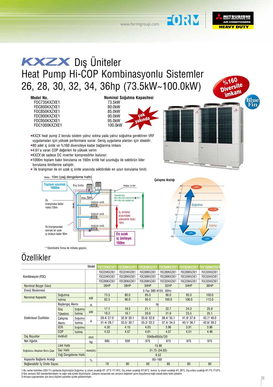 0) mm kg % FDC800KXZXE1 FDC735KXZXE1 3 Faz 380-415V, 50Hz KXZX heat pump 2 borulu sistem yalnız ısıtma yada yalnız soğutma gerektiren VRF uygulamaları için yüksek performans sunar.