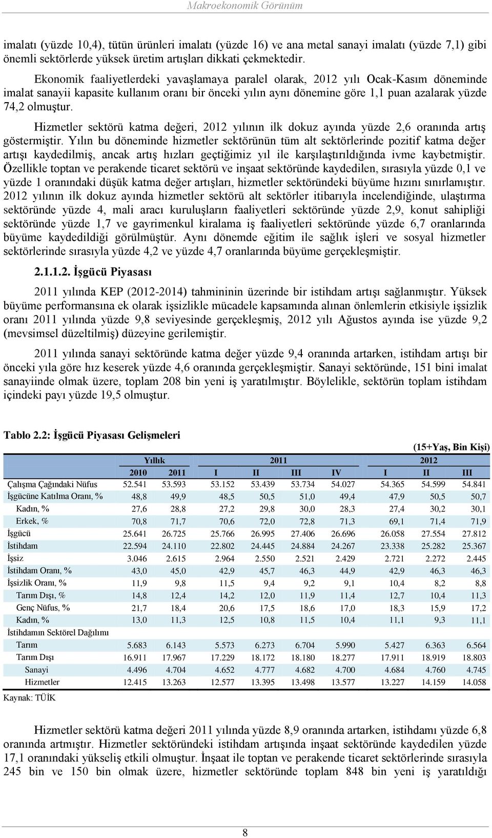 Hizmetler sektörü katma değeri, 2012 yılının ilk dokuz ayında yüzde 2,6 oranında artış göstermiştir.