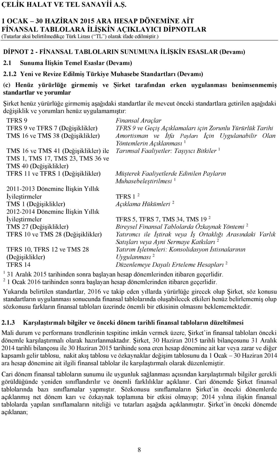 2 Yeni ve Revize Edilmiş Türkiye Muhasebe Standartları (Devamı) (c) Henüz yürürlüğe girmemiş ve Şirket tarafından erken uygulanması benimsenmemiş standartlar ve yorumlar Şirket henüz yürürlüğe