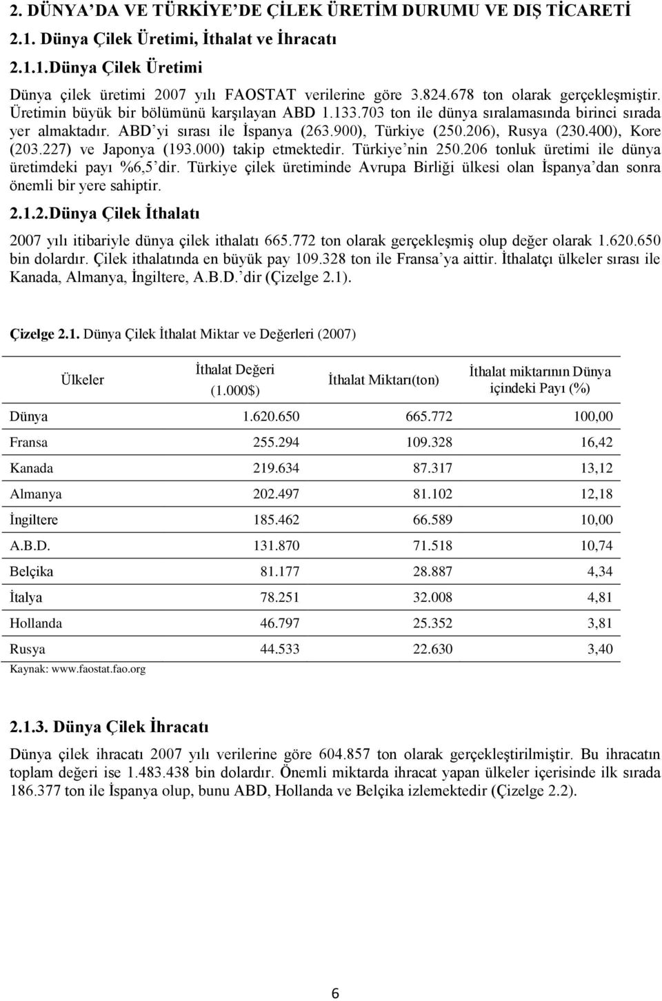 206), Rusya (230.400), Kore (203.227) ve Japonya (193.000) takip etmektedir. Türkiye nin 250.206 tonluk üretimi ile dünya üretimdeki payı %6,5 dir.