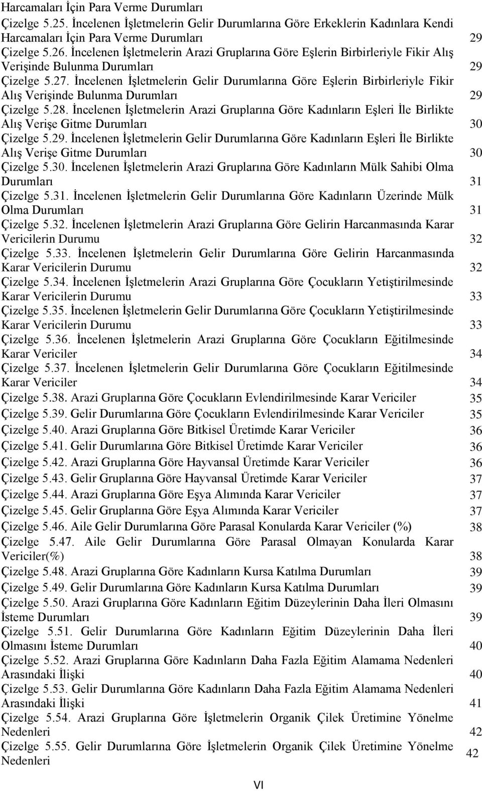 Ġncelenen ĠĢletmelerin Gelir Durumlarına Göre EĢlerin Birbirleriyle Fikir AlıĢ VeriĢinde Bulunma Durumları 29 Çizelge 5.28.