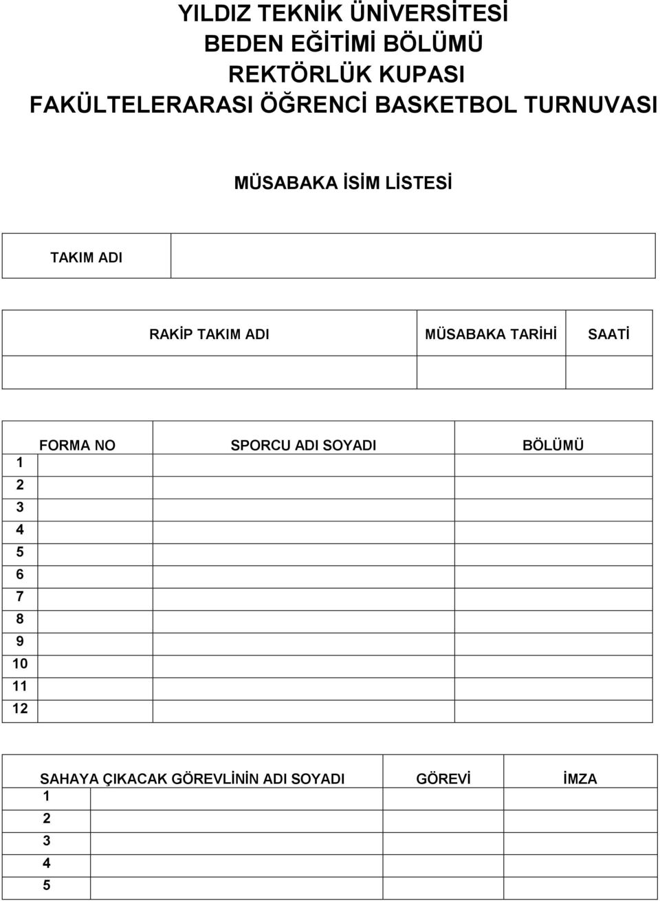 MÜSABAKA TARİHİ SAATİ 6 7 8 9 0 FORMA NO SPORCU ADI