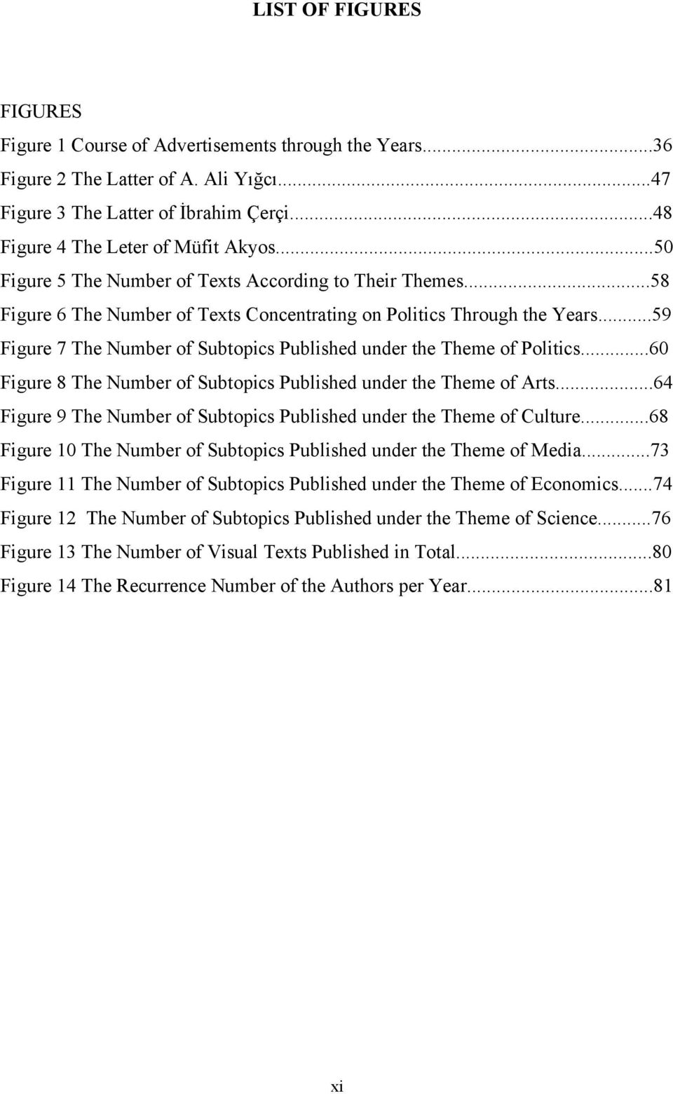 ..59 Figure 7 The Number of Subtopics Published under the Theme of Politics...60 Figure 8 The Number of Subtopics Published under the Theme of Arts.