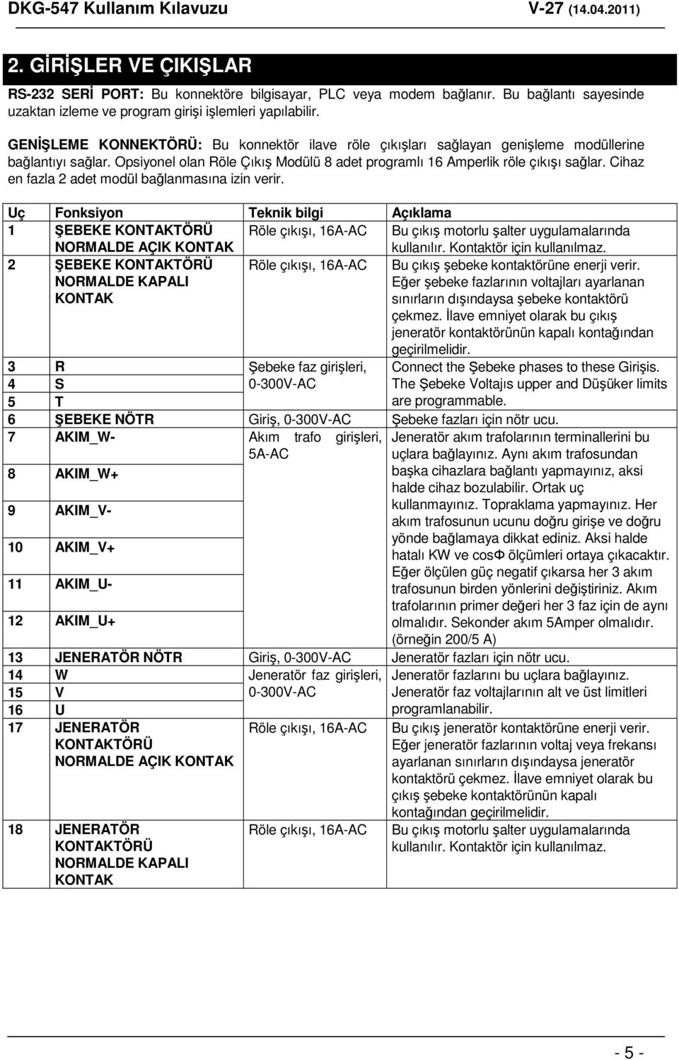 Cihaz en fazla 2 adet modül bağlanmasına izin verir. Uç Fonksiyon Teknik bilgi Açıklama 1 ŞEBEKE KONTAKTÖRÜ NORMALDE AÇIK KONTAK Röle çıkışı, 16A-AC Bu çıkış motorlu şalter uygulamalarında kullanılır.