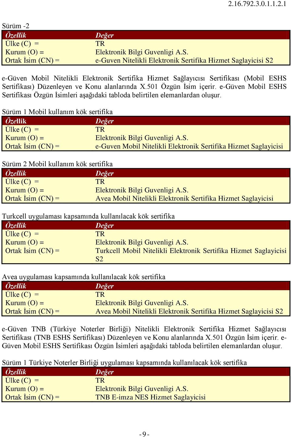 Sürüm 1 Mobil kullanım kök sertifika Özellik Değer Ülke (C) = TR Kurum (O) = Elektronik Bilgi Guvenligi A.S. Ortak İsim (CN) = e-guven Mobil Nitelikli Elektronik Sertifika Hizmet Saglayicisi Sürüm 2 Mobil kullanım kök sertifika Özellik Değer Ülke (C) = TR Kurum (O) = Elektronik Bilgi Guvenligi A.