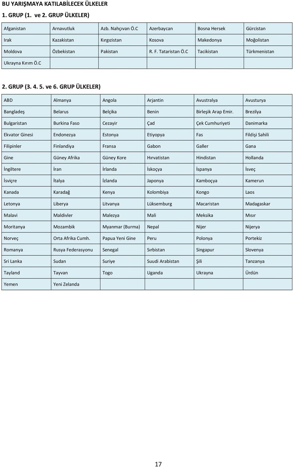 ve 6. GRUP ÜLKELER) ABD Almanya Angola Arjantin Avustralya Avusturya Bangladeş Belarus Belçika Benin Birleşik Arap Emir.