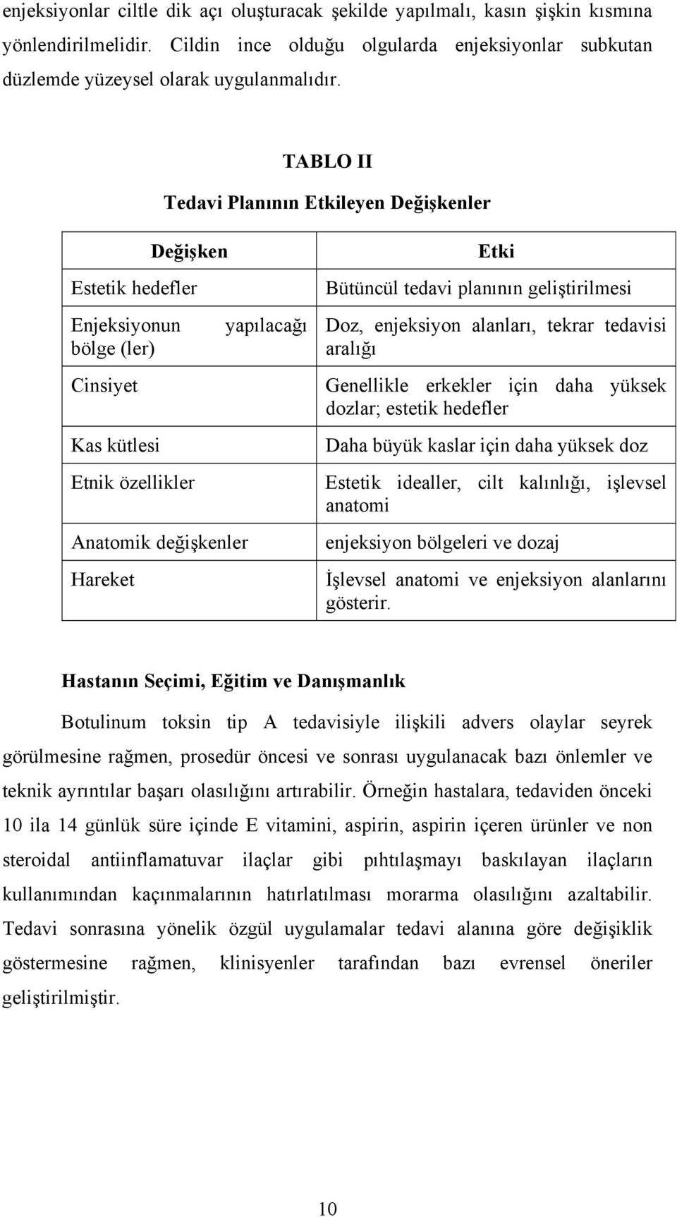 planının geliştirilmesi Doz, enjeksiyon alanları, tekrar tedavisi aralığı Genellikle erkekler için daha yüksek dozlar; estetik hedefler Daha büyük kaslar için daha yüksek doz Estetik idealler, cilt